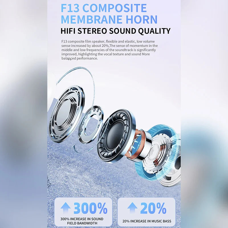 2025 Air Pro sans fil Bluetooth écouteurs TWS casque HiFi écouteurs réduction du bruit casque étanche pour IPHONE Android