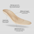 Kensington (Nude/Black)